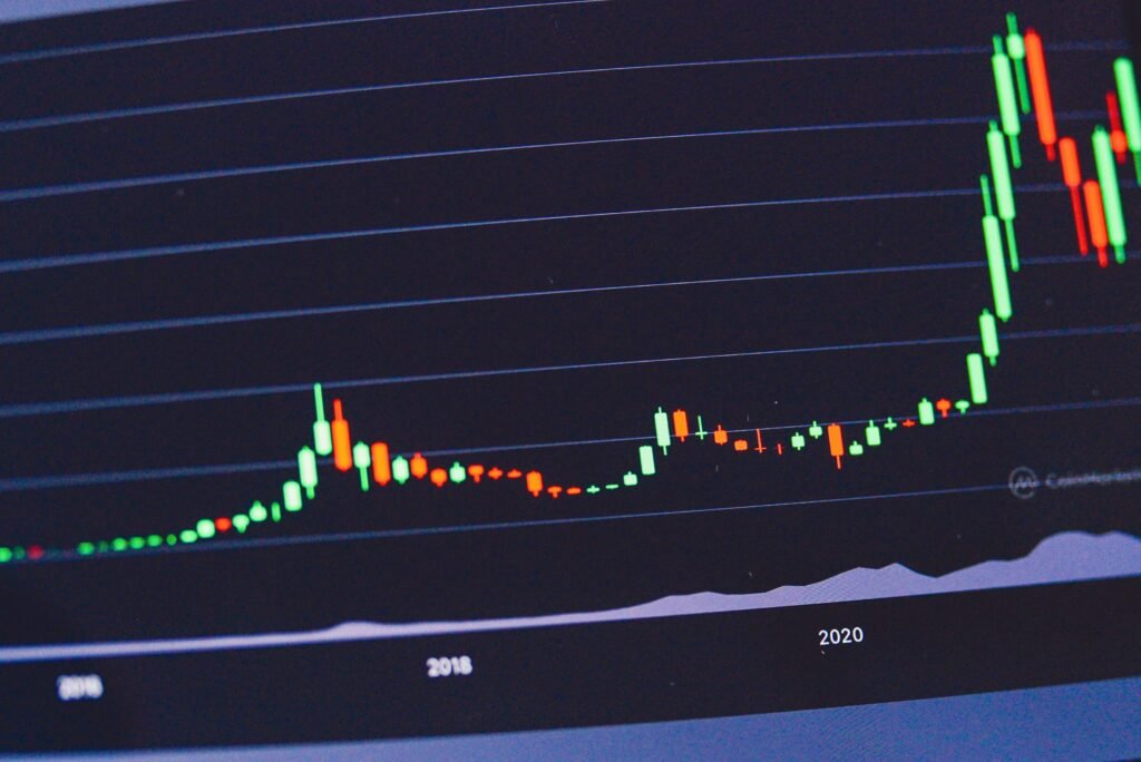 financial growth